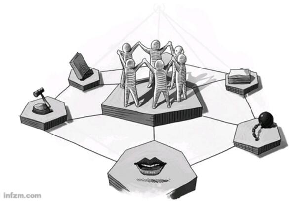 遠光軟件陳利浩：區塊鏈和“自由人的聯合體”