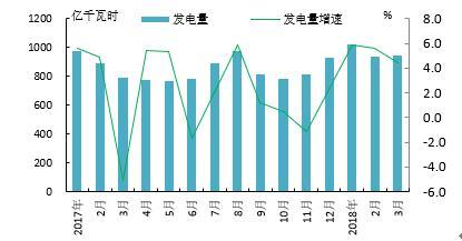 【能源眼?電力】日本火電占比持續提高