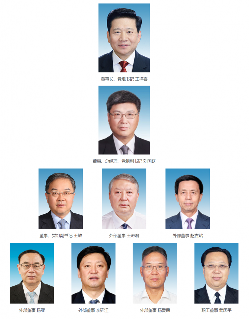 【人事】國家能源集團新聘3名外部董事，有中核、中煤曾經的“一把手”！