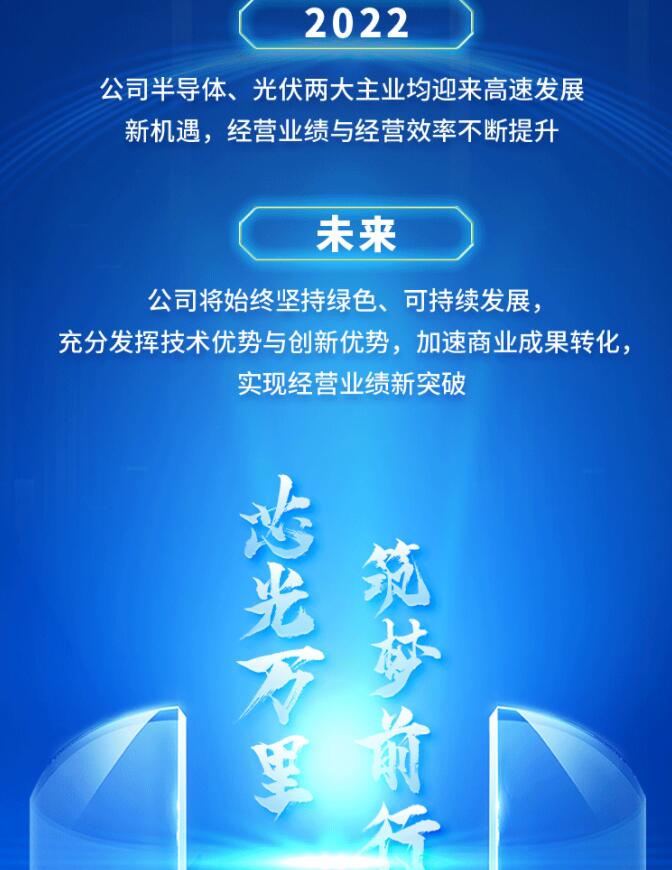中環(huán)股份2021年度及2022年一季度報告:2022年Q1營收133.68億,同比增長79.13%!