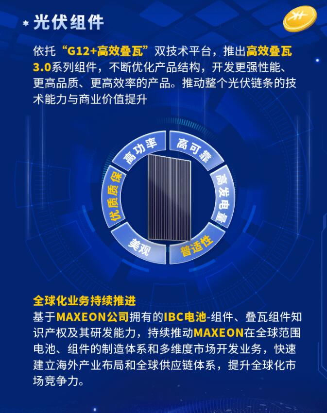 中環(huán)股份2021年度及2022年一季度報告:2022年Q1營收133.68億,同比增長79.13%!