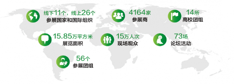 促轉(zhuǎn)型、穩(wěn)供給！ 2022年能源工作指導(dǎo)意見(jiàn)下發(fā)