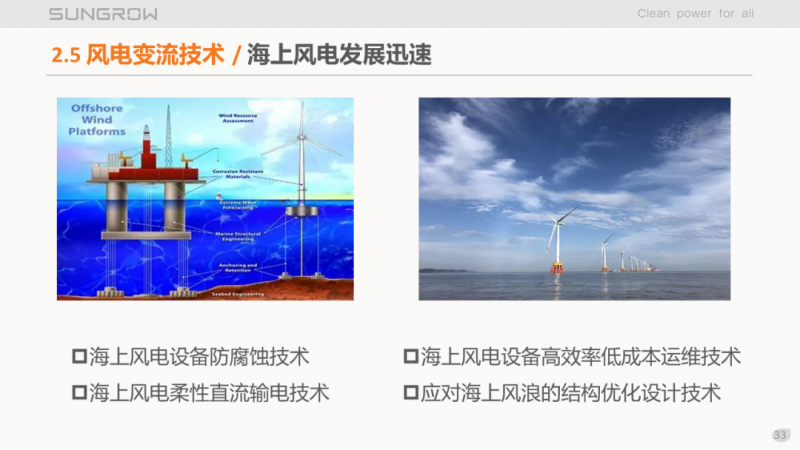 陽光電源趙為:智慧零碳解決方案助力實現(xiàn)雙碳目標(biāo)!