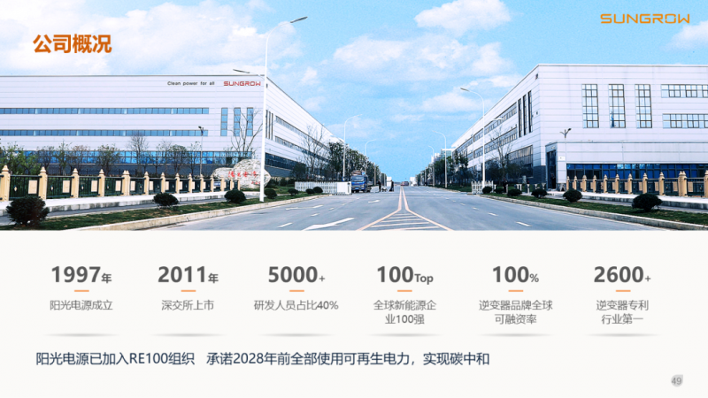 陽光電源趙為:智慧零碳解決方案助力實現(xiàn)雙碳目標(biāo)!