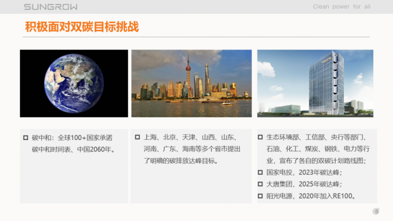 陽光電源趙為:智慧零碳解決方案助力實現(xiàn)雙碳目標(biāo)!