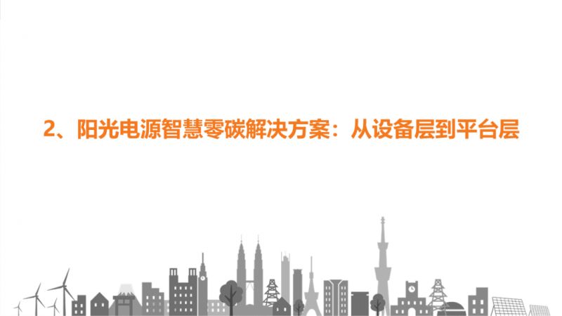 陽光電源趙為:智慧零碳解決方案助力實現(xiàn)雙碳目標(biāo)!