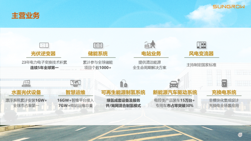 陽光電源趙為:智慧零碳解決方案助力實現(xiàn)雙碳目標(biāo)!