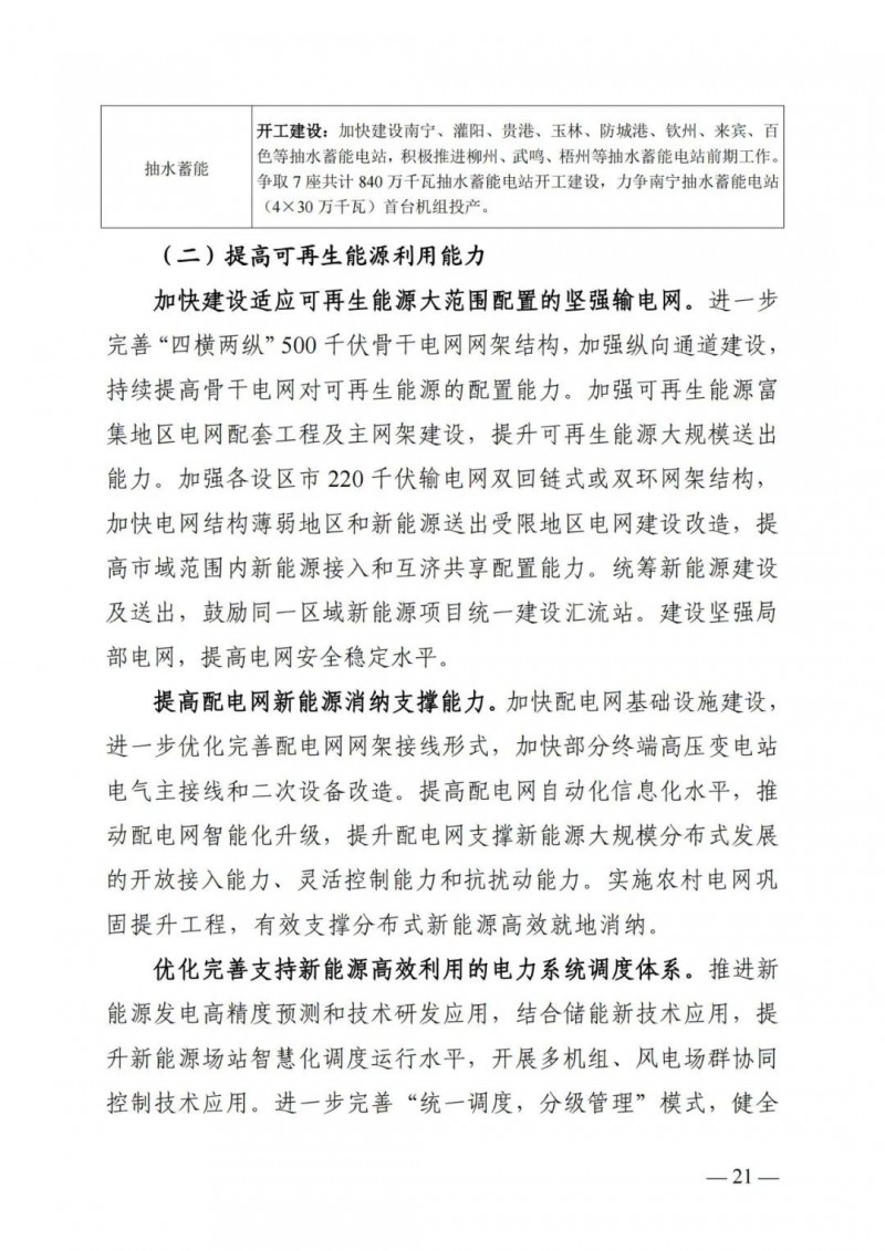 廣西“十四五”規劃:大力發展光伏發電,到2025年新增光伏裝機15GW!