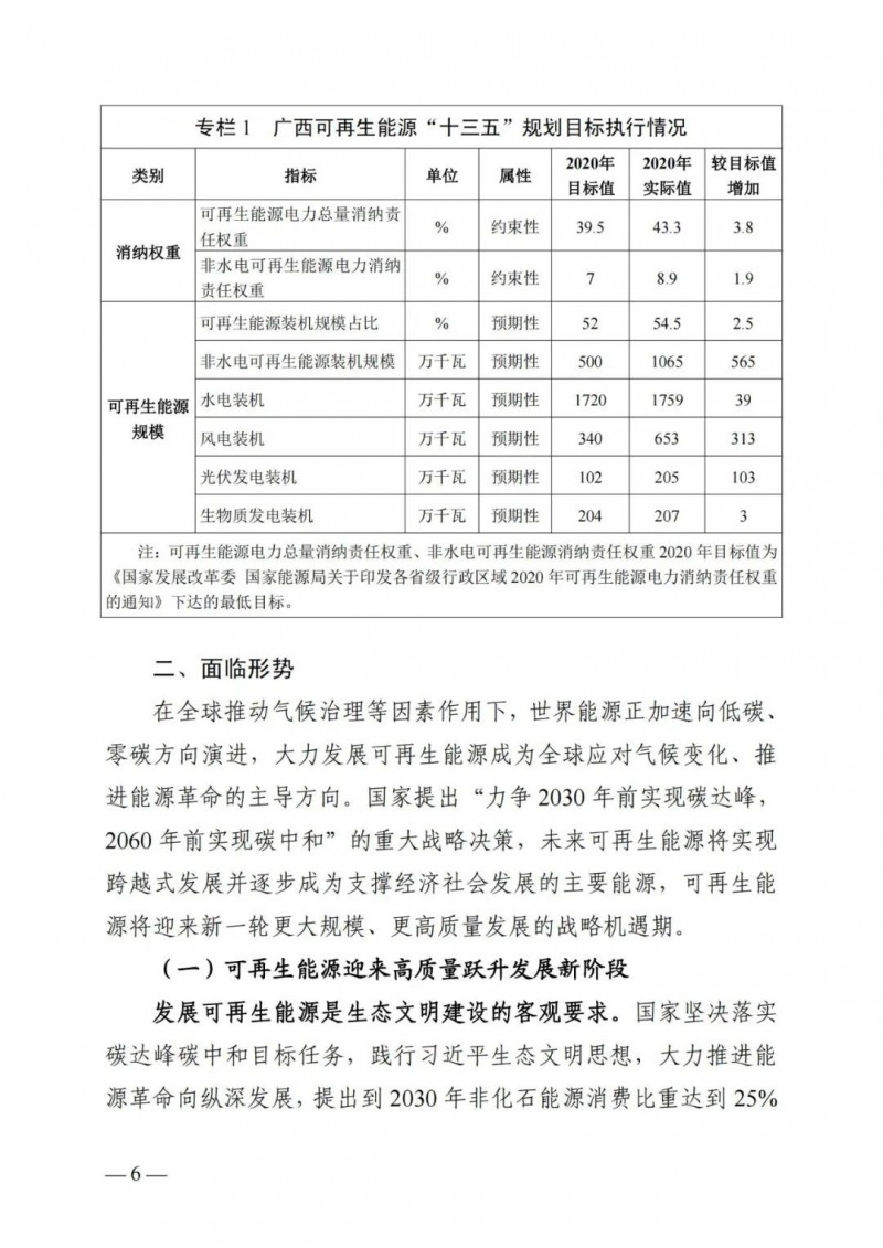 廣西“十四五”規劃:大力發展光伏發電,到2025年新增光伏裝機15GW!