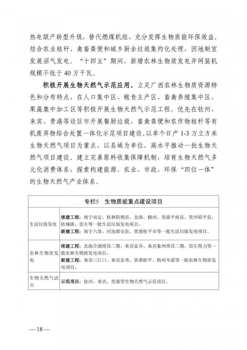 廣西“十四五”規劃:大力發展光伏發電,到2025年新增光伏裝機15GW!