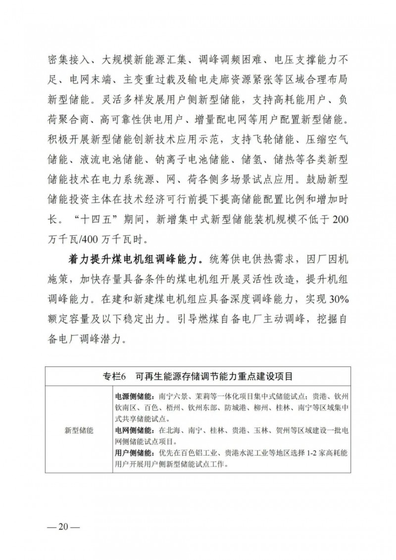 廣西“十四五”規劃:大力發展光伏發電,到2025年新增光伏裝機15GW!