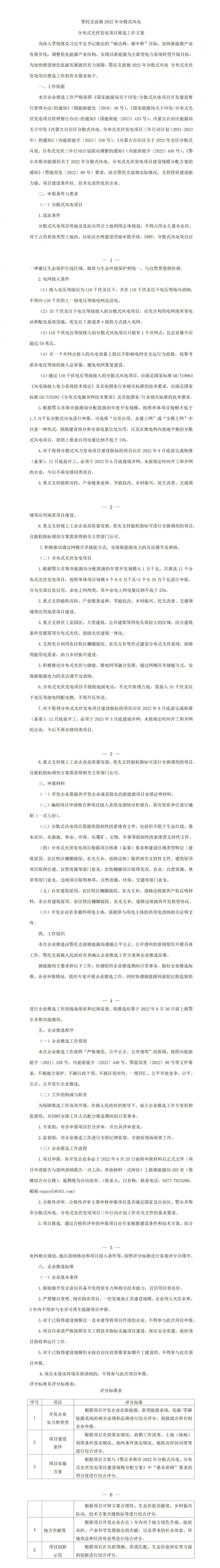 鄂托克前旗：結合條件發展屋頂光伏，分布式光伏余電上網不高于25%！