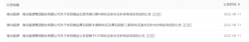 不超7.62億元！湖北能源擬投建380MW光伏發(fā)電項(xiàng)目