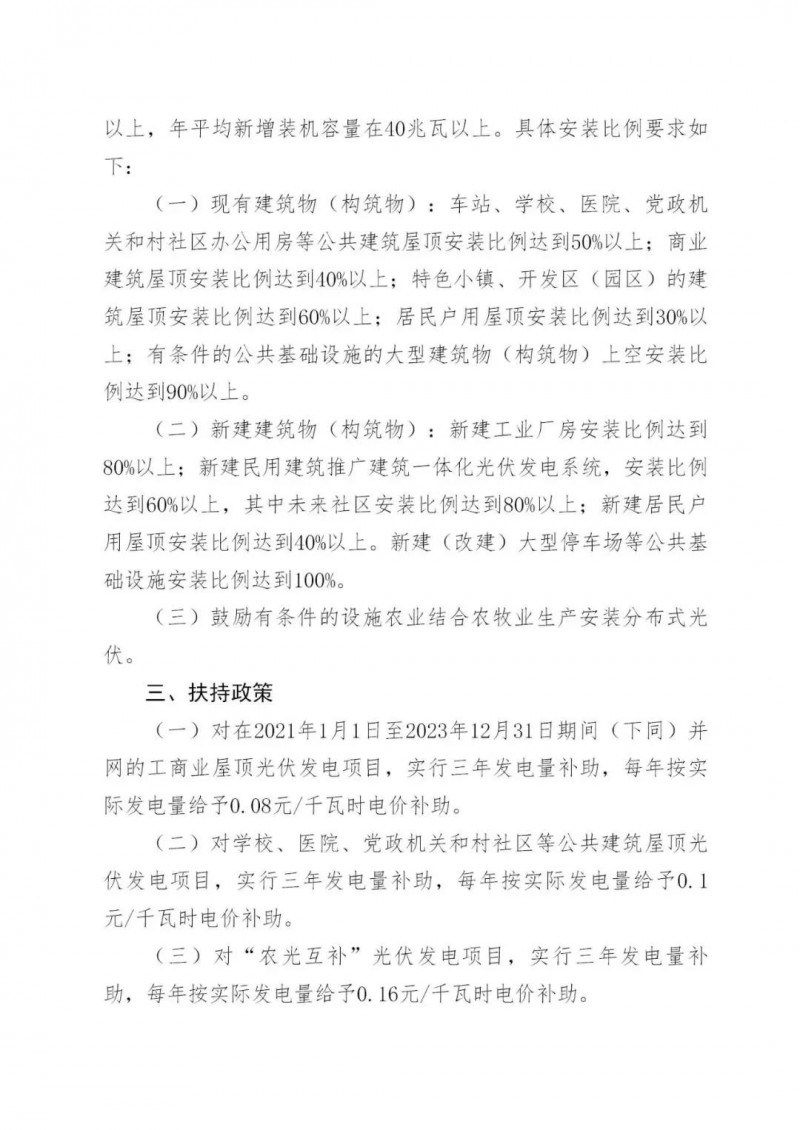 好消息!浙江嘉興發(fā)布光伏補(bǔ)貼政策