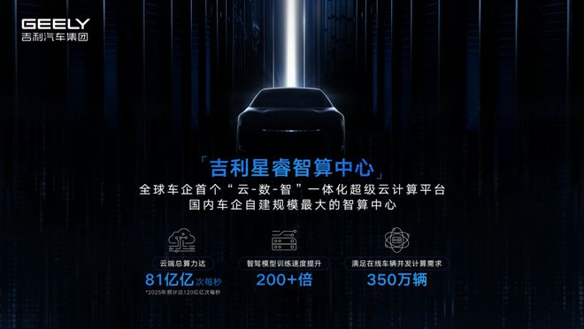 吉利正式推出新能源品牌銀河，新勢力通通仰望!