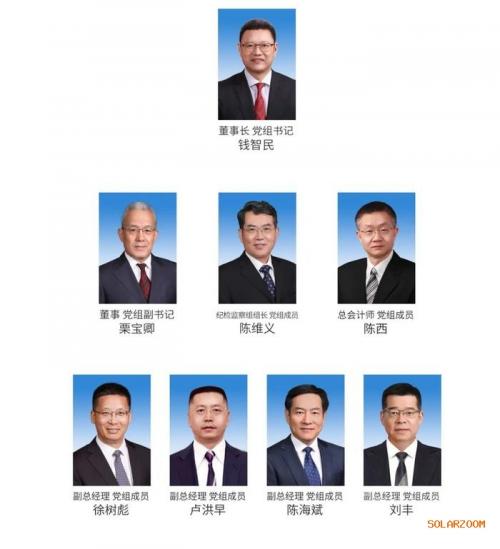 國家電投: 劉豐任副總經理、黨組成員