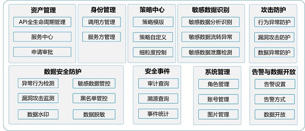 發揮數據要素乘數效應，網御星云助力數據交易流通安全保障