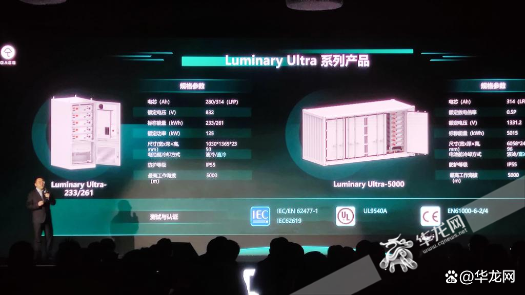 行業首發!重慶儲能產品“上新” 能效比可提升30%以上