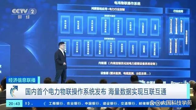 電力鴻蒙快速光伏應用，中國操作系統已經在工業