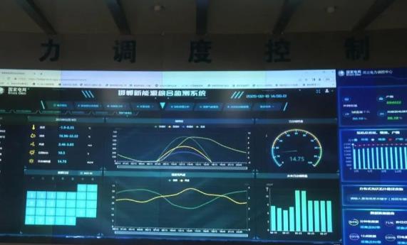 邯鄲市電力新能源負荷預測系統上線