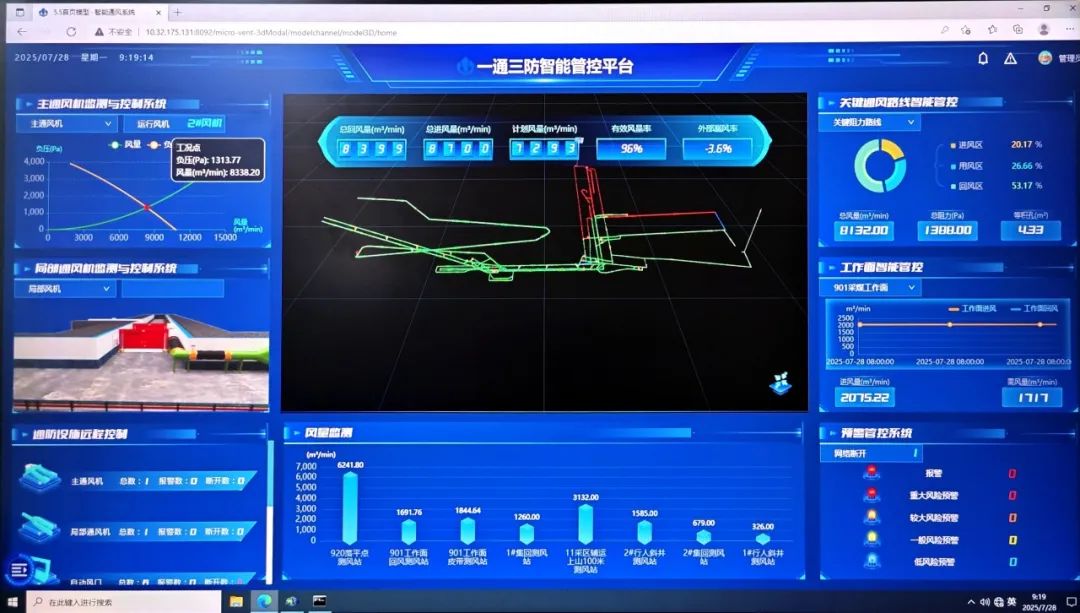 國能烏海能源駱駝山煤礦智能通風(fēng)建設(shè)項(xiàng)目順利通過驗(yàn)收
